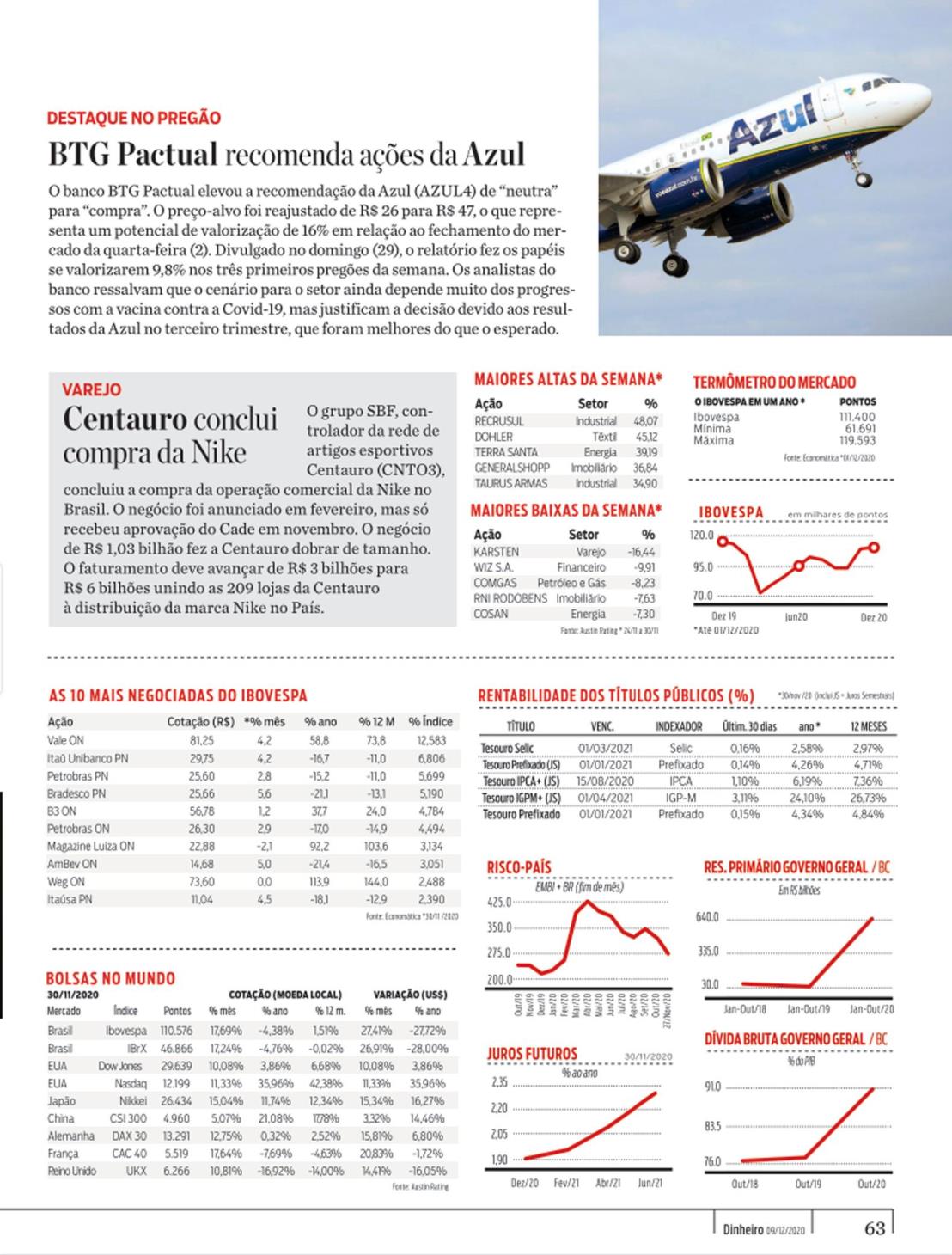 MAIORES ALTAS DA SEMANA/ MAIORES BAIXAS DA SEMANA