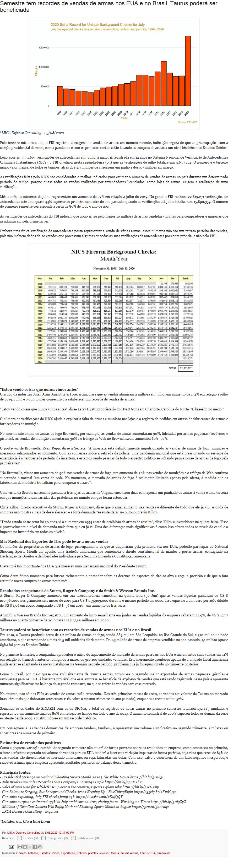 SEMESTRE TEM RECORDES DE VENDAS DE ARMAS NOS EUA E NO BRASIL. TAURUS PODERá SER BENEFICIADA