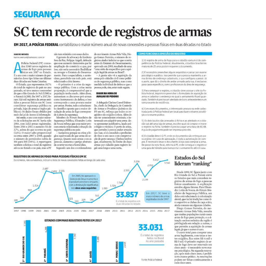 SC TEM RECORDE DE REGISTROS DE ARMAS