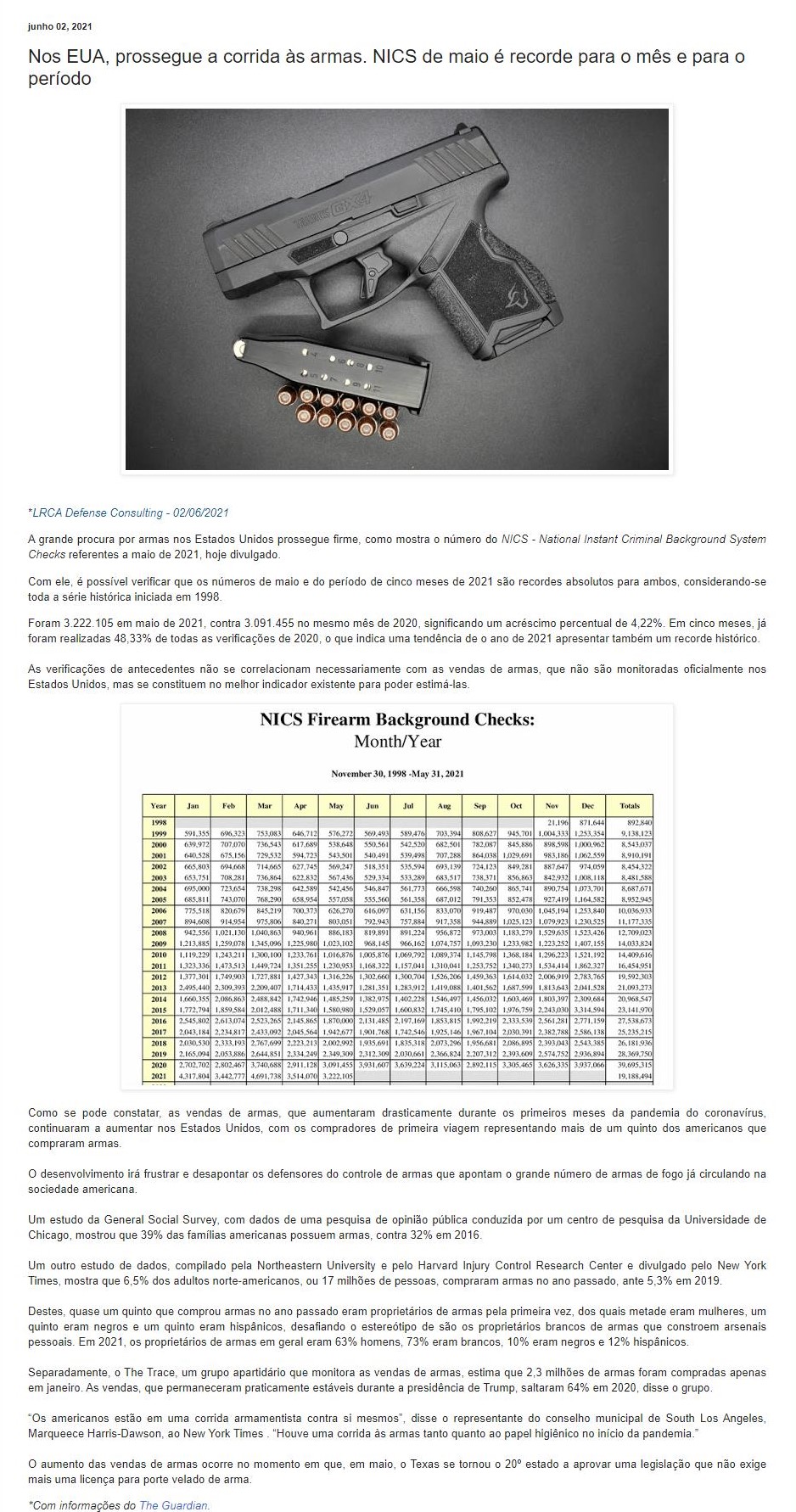 NOS EUA, PROSSEGUE A CORRIDA àS ARMAS. NICS DE MAIO é RECORDE PARA O MêS E PARA O PERíODO