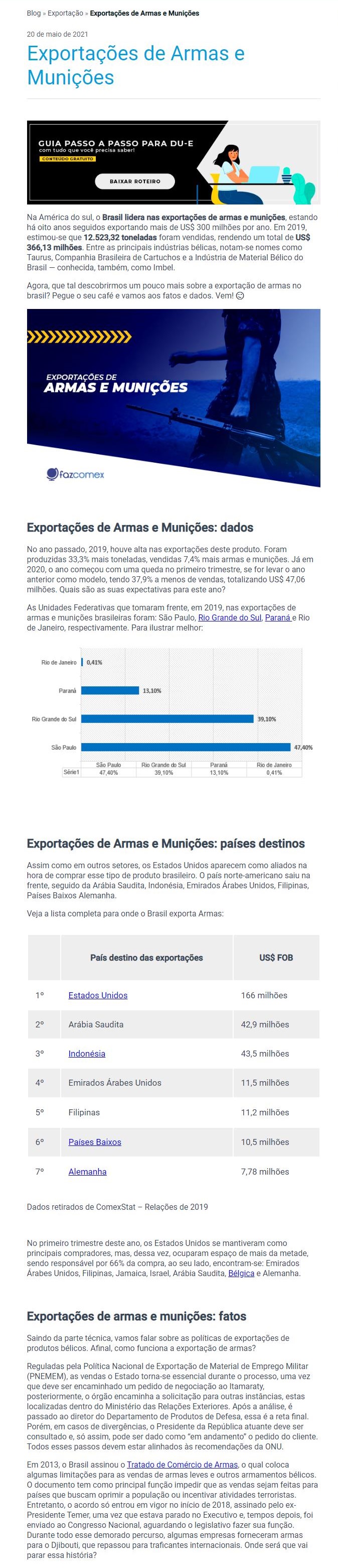 EXPORTAçõES DE ARMAS E MUNIçõES